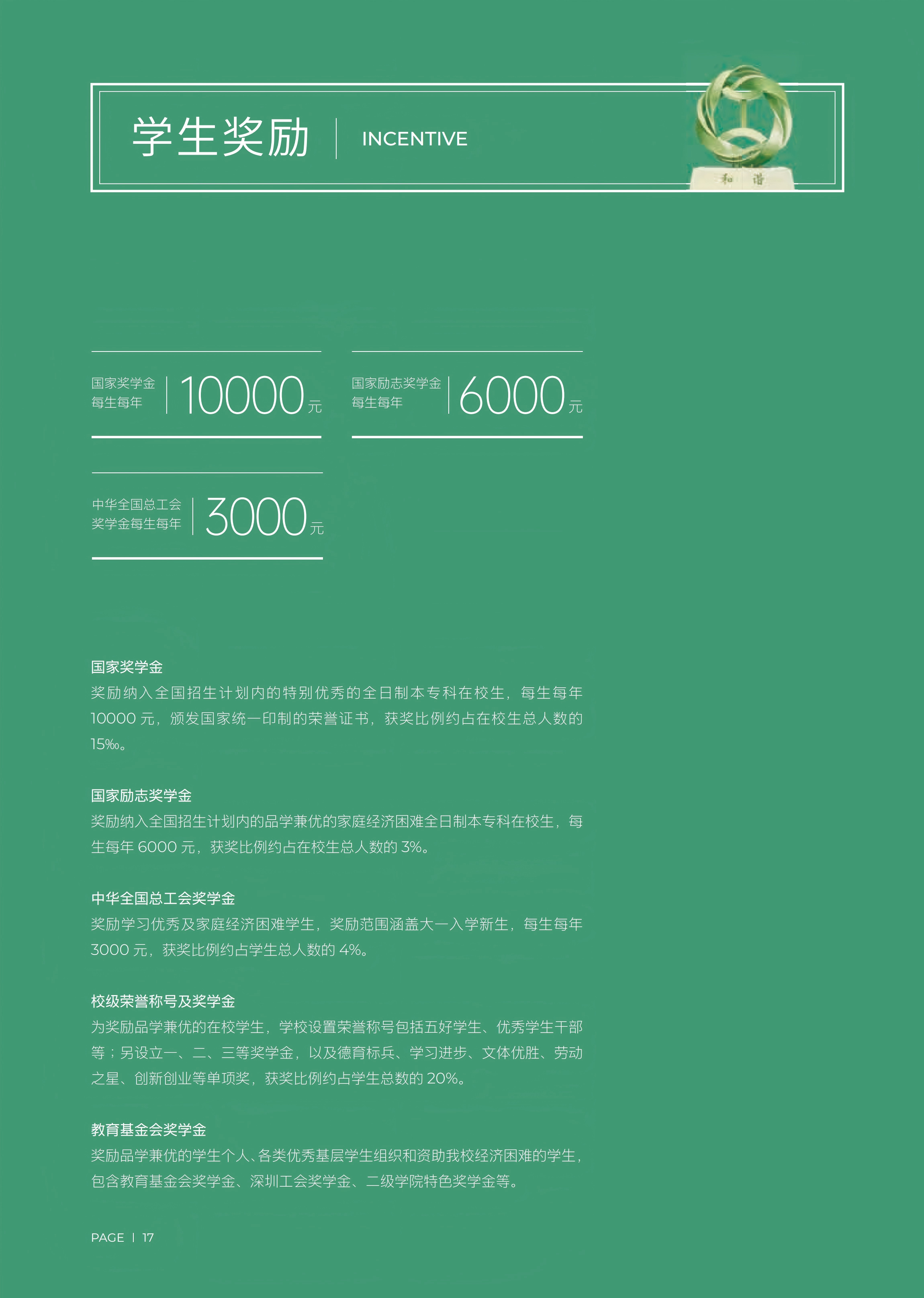 中国劳动关系学院－奖 / 助学金政策